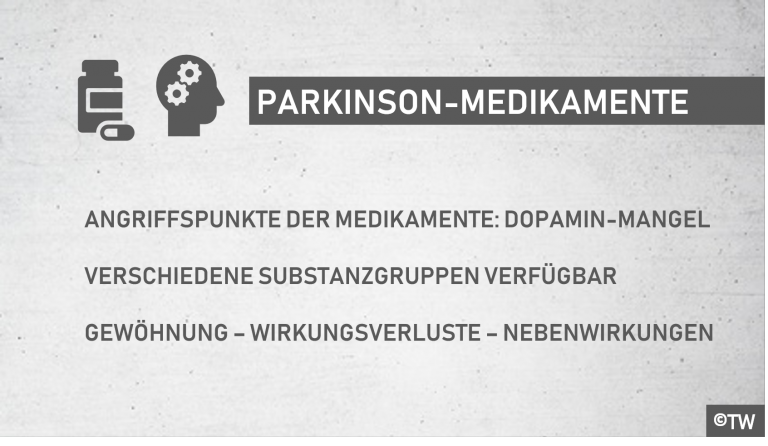 DoktorWeigl Erklärt Medikamente Bei Morbus Parkinson