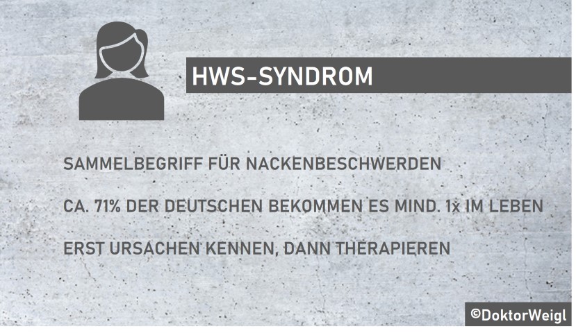 Dokor Weigl erklärt das HWS-Syndrom, Nackenverspannung